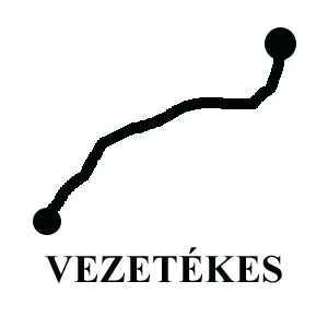Kábeles Kábeles